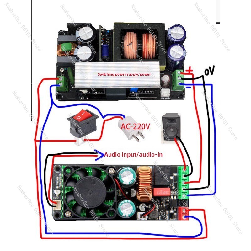 Hifi Amplifier Board - 500W IRS2092S クラスDモノラルアンプボード、スピーカー保護機能付きHiFiデジタルオーディオモジュール、LM3886代替品
