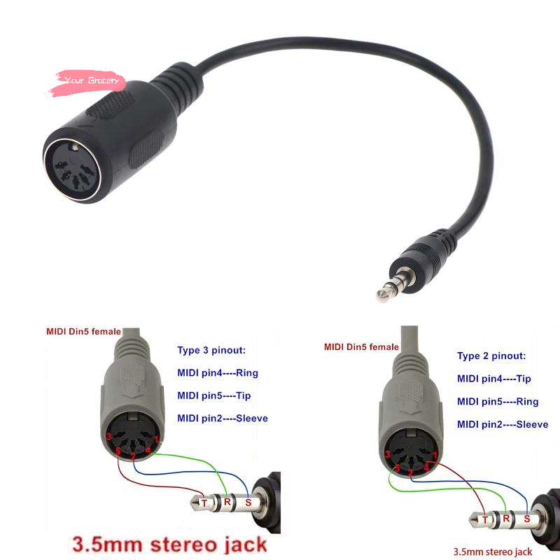Trs Cable - Y-MIDI Din 5 から 3.5 ミリメートル