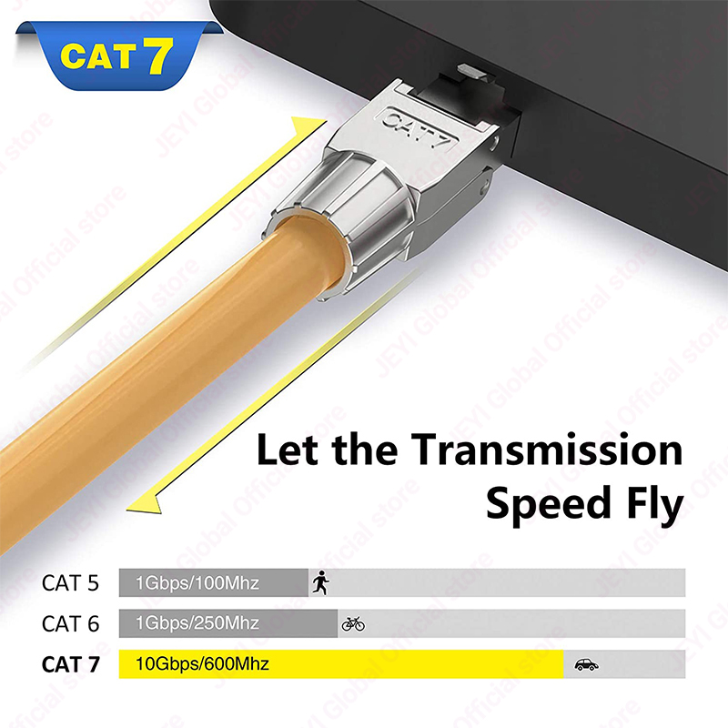 JEYI CAT7 6A RJ45 コネクタ 8P8C ST - Rj45 Jack のレビューと価格