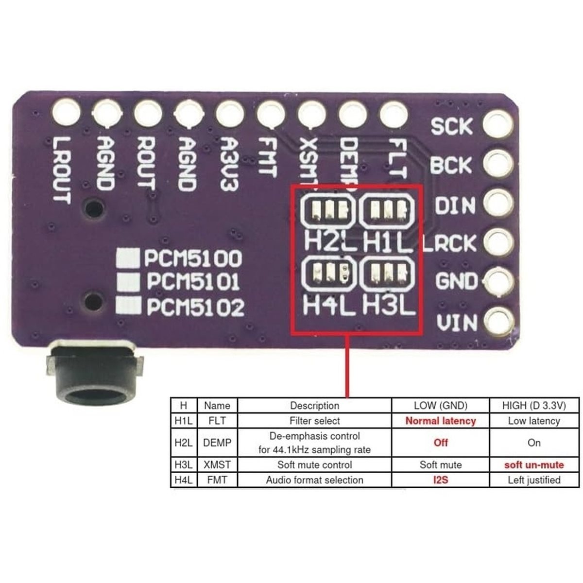 2個入り IIS PCM5102A デコーダー PCM510 - Pcm5102 のレビューと価格
