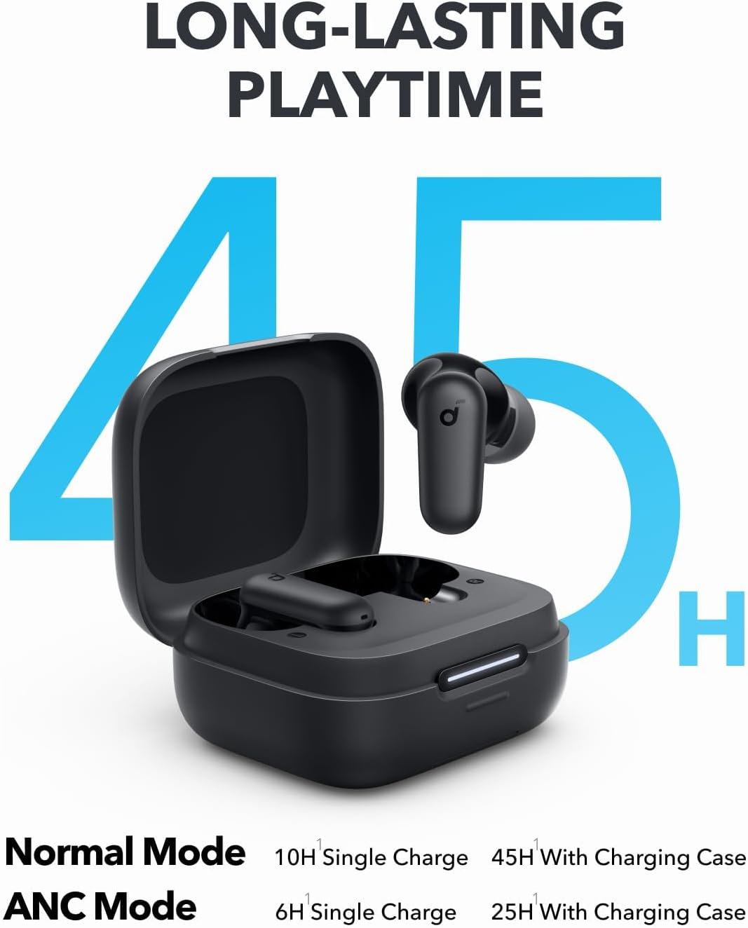 Anker Soundcore P30i インテリジェントノ - Subwoofer のレビューと価格