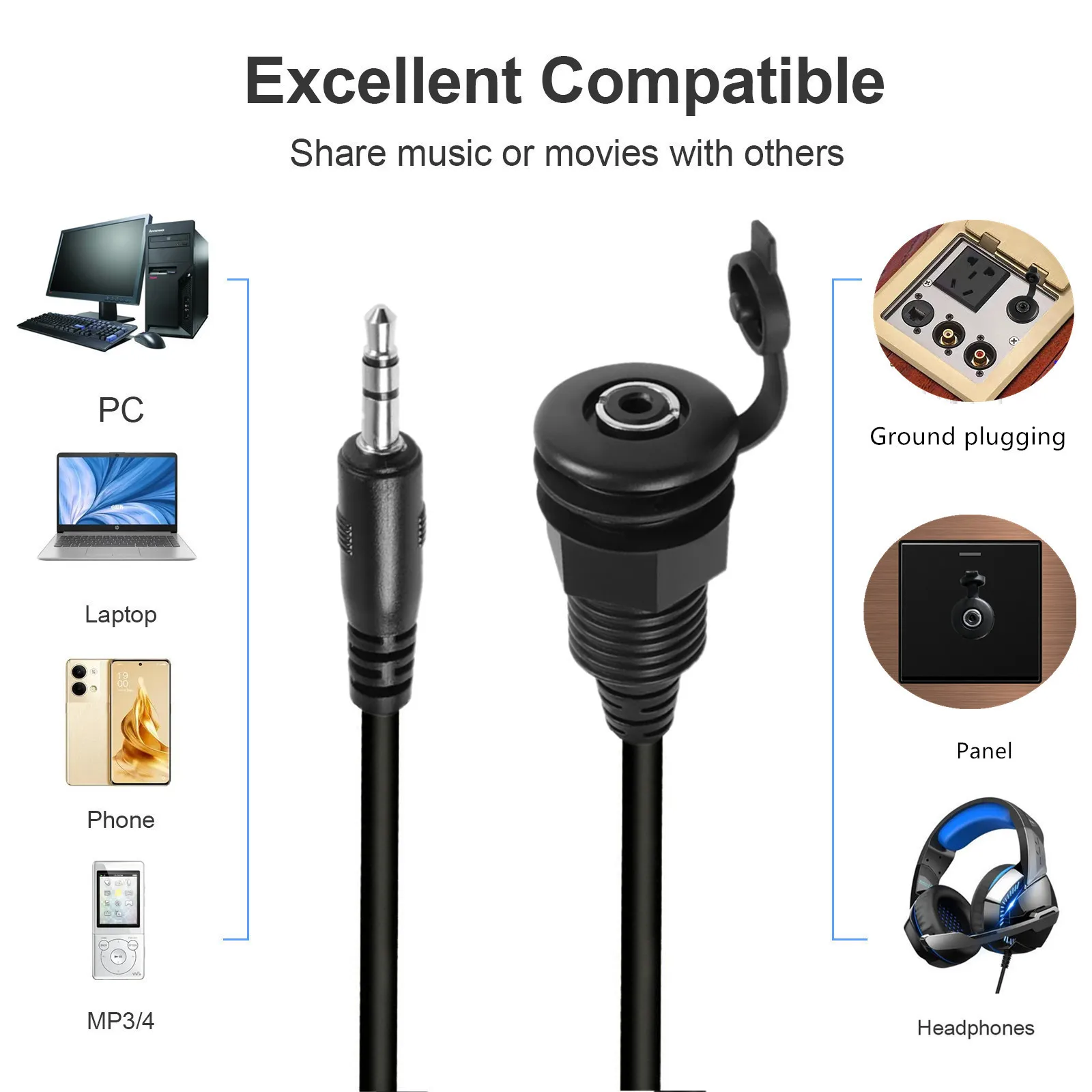 3.5mmネジ式固定防水ケーブル 1/8 オス-メス埋め込み - Trs Cable のレビューと価格