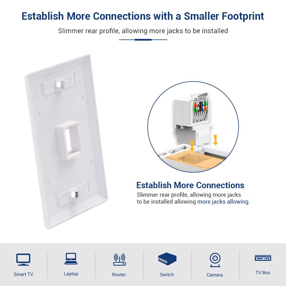 Cat6キーストーンイーサネットRJ45ネットワークモジュー - Rj45 Jack のレビューと価格