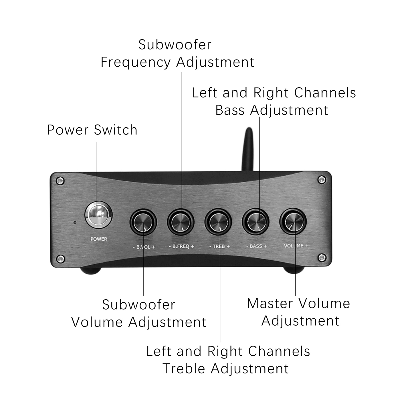 YJCO TPA3255 Bluetooth パワーアンプ  - Pcm5102 のレビューと価格