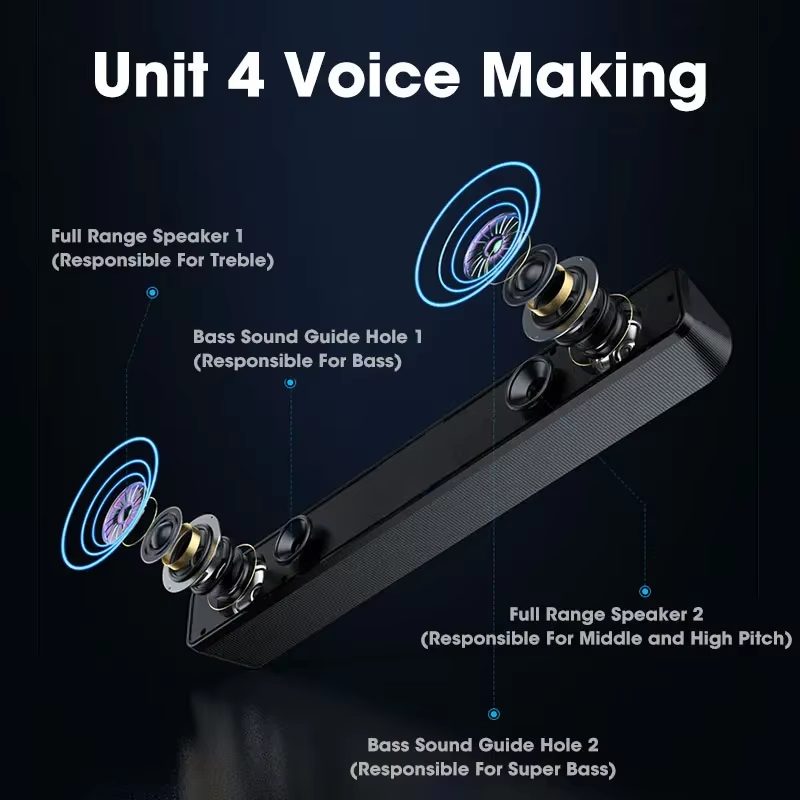 Bluetooth 5.0 4D サラウンド サウンドバー  - Speaker Driver のレビューと価格