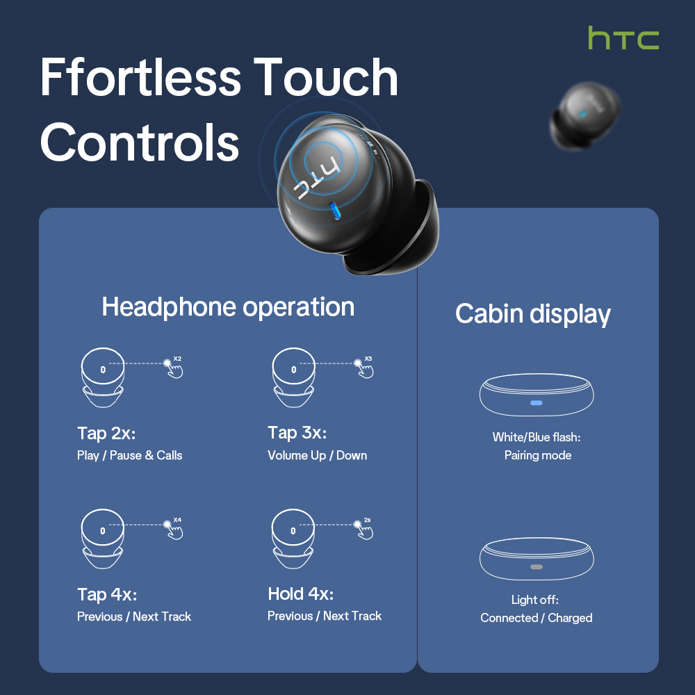 HTC NE92 ワイヤレス Bluetooth 6.0 ス - Subwoofer のレビューと価格