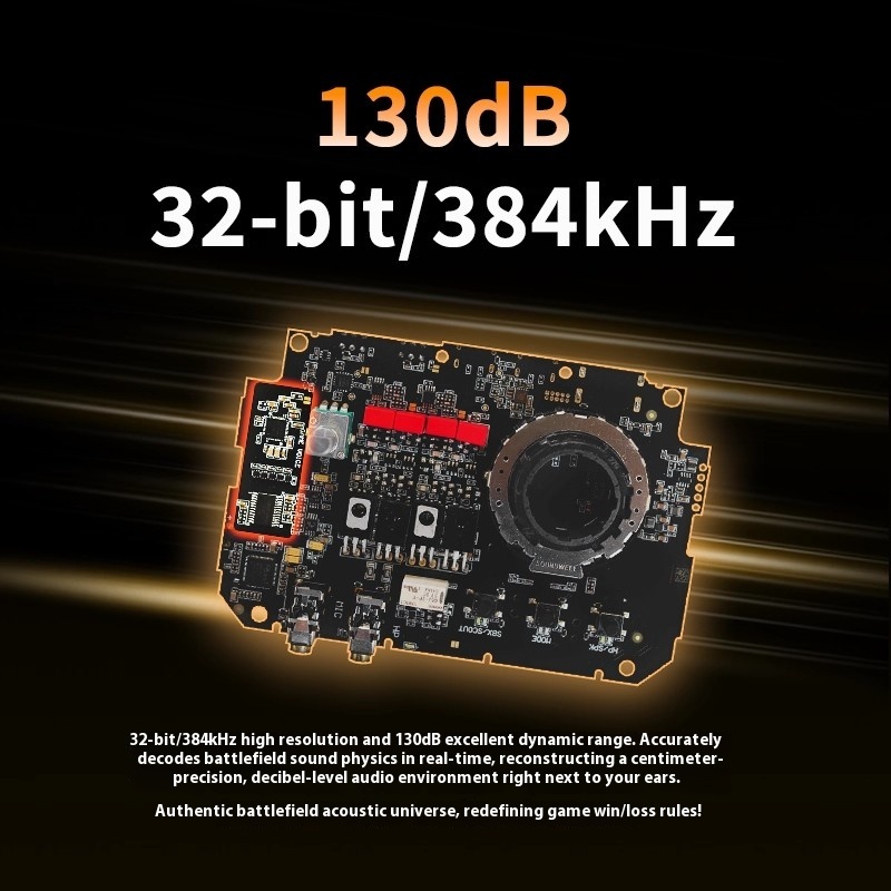 クリエイティブ サウンドブラスター G8 ハイレゾゲーミング - Audio Dac のレビューと価格
