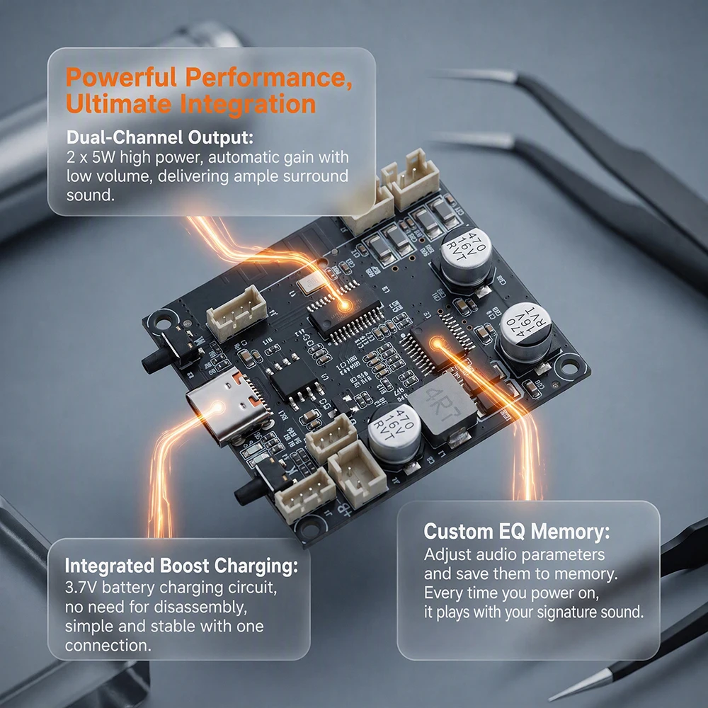 Bluetooth 6.0対応オーディオアンプボードモジュー - Sbc Audio Amplifier のレビューと価格